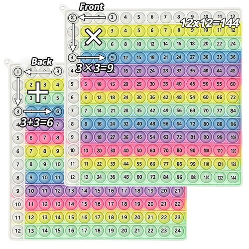 ๐ฏ12x12 Multiplication Table Board Game โ Portable Math Practice and Learning Toy for Kids