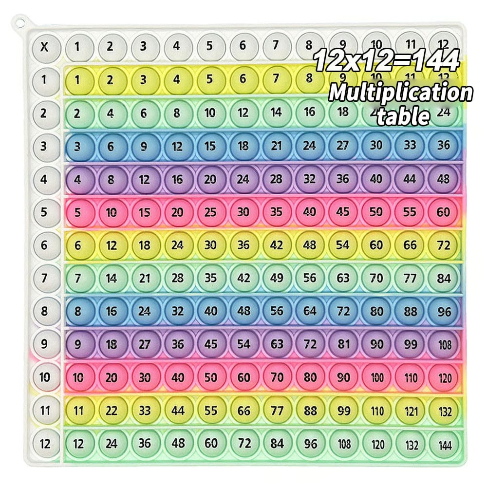 🎯12x12 Multiplication Table Board Game – Portable Math Practice and Learning Toy for Kids