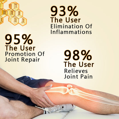 🐝New Zealand Bee Poison Joint Relief Gel(New Zealand Bee Extract - Specializes in the treatment of orthopedic conditions and arthritic pain)