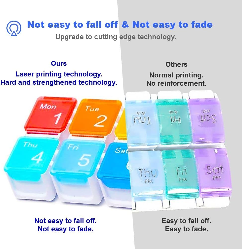 Smart Timed Reminder Pill Box