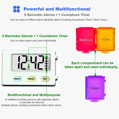 Smart Timed Reminder Pill Box