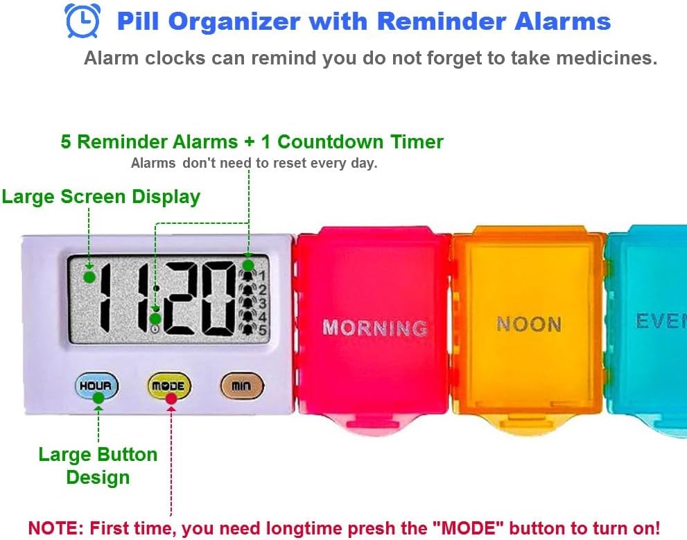 Smart Timed Reminder Pill Box