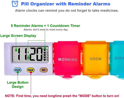 Smart Timed Reminder Pill Box