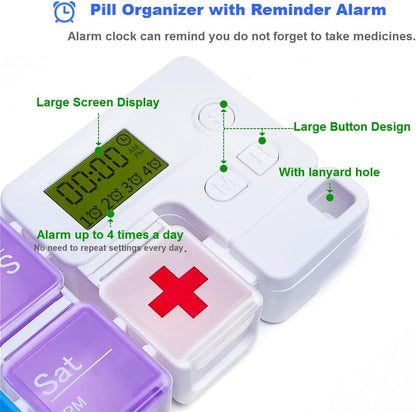 Smart Timed Reminder Pill Box