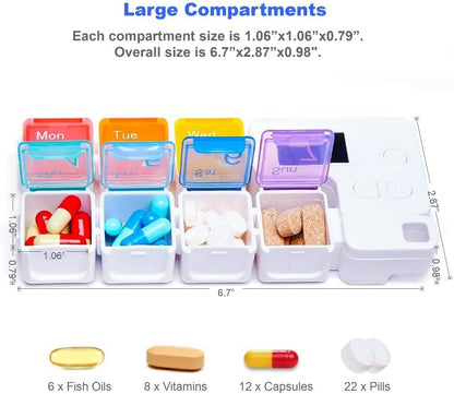 Smart Timed Reminder Pill Box