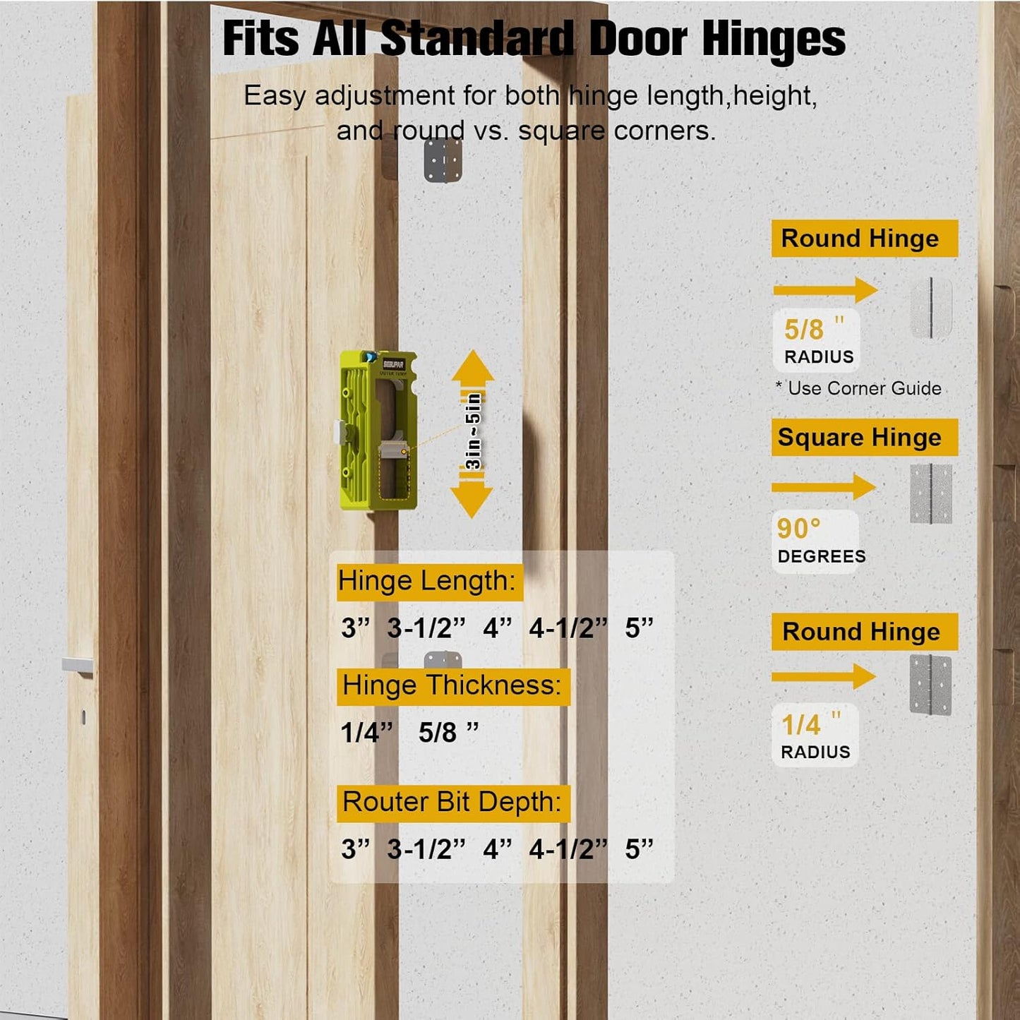 Door Hinge Router Template