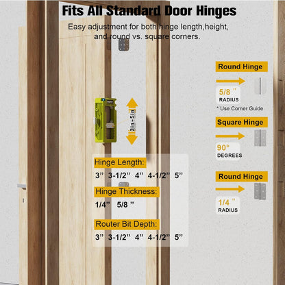 Door Hinge Router Template