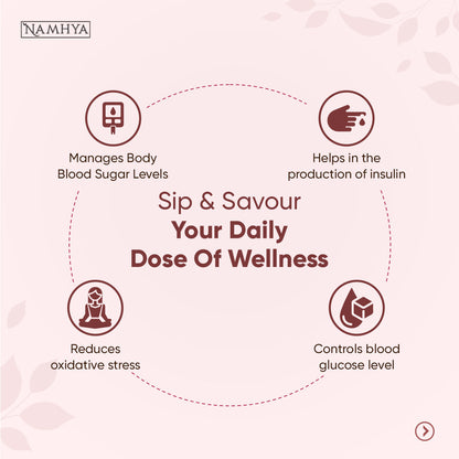 Diabetic Care Tea | 60-Day Natural Ayurvedic Blend For Blood Sugar, Insulin Support & Antioxidant Benefits | Pour - Brew - Balance