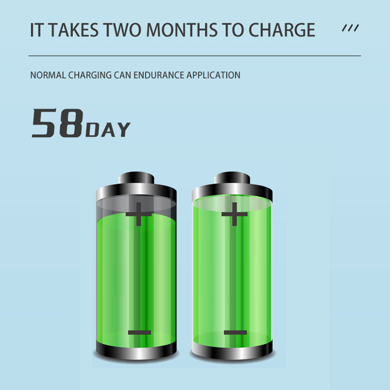 📢📢 Flash Sale: Nur noch 3 Stunden! ⏰⏰——🎅🦷Professioneller multifunktionaler Ultraschall-Zahnsteinentferner