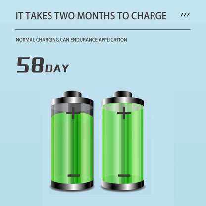 📢📢 Flash Sale: Nur noch 3 Stunden! ⏰⏰——🎅🦷Professioneller multifunktionaler Ultraschall-Zahnsteinentferner